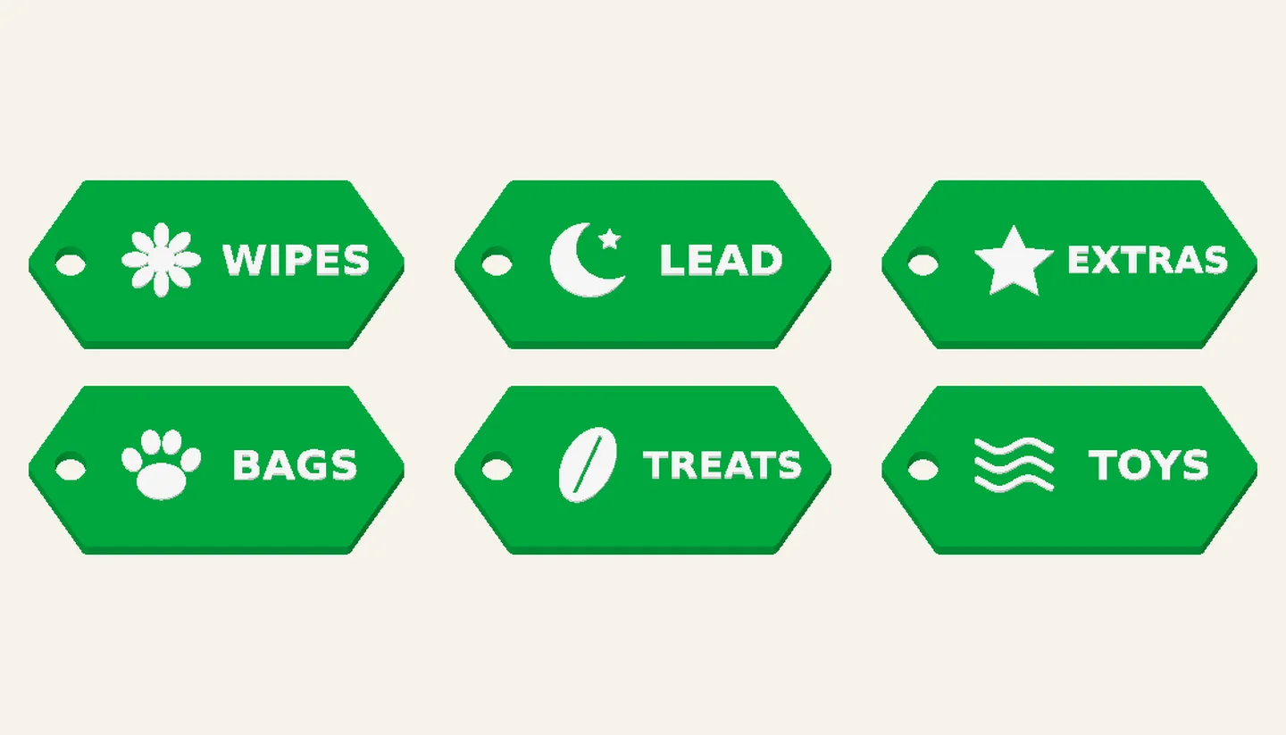 Pet Ready — Zipper Identification Sets, digital design render