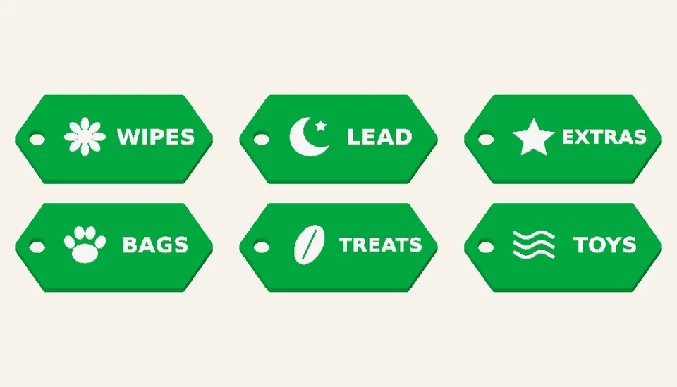 Pet Ready — Zipper Identification Sets, digital design render